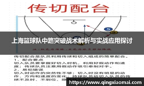上海篮球队中路突破战术解析与实战应用探讨